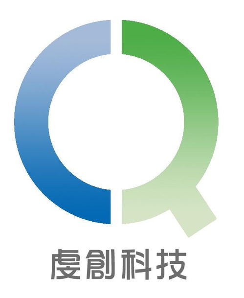 上海虔創信息科技